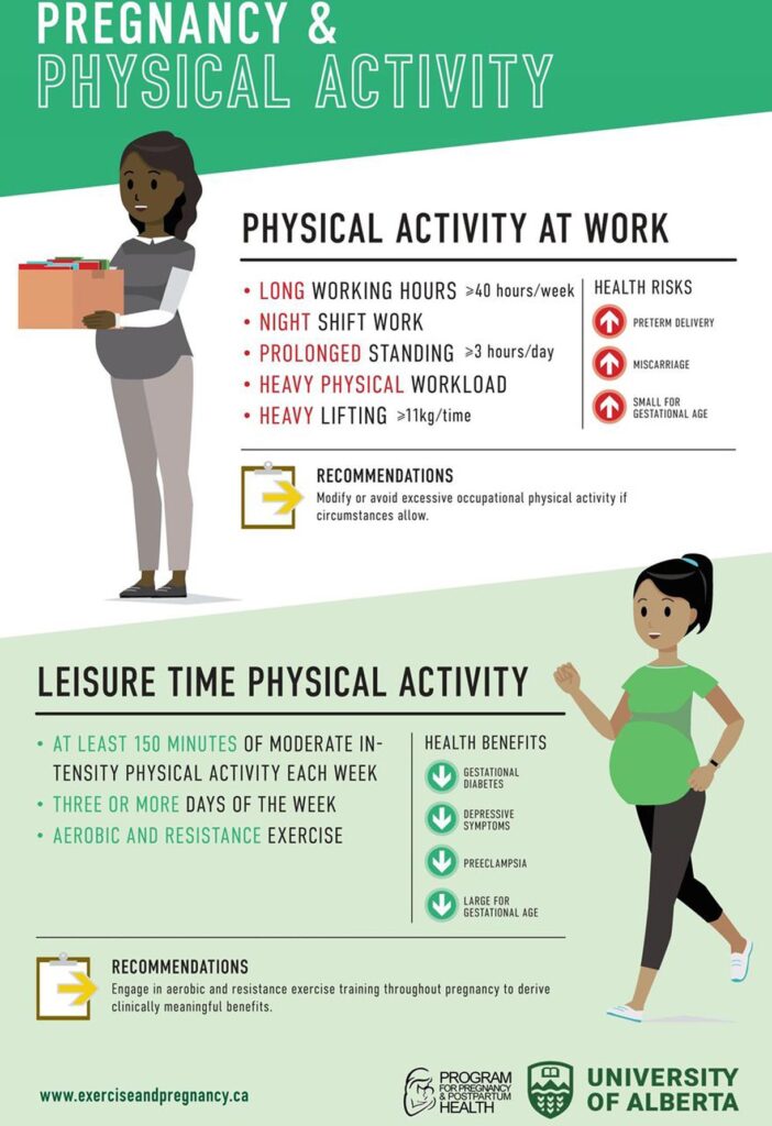 The Benefits Of Being Active During Pregnancy | Hinkler Podiatry